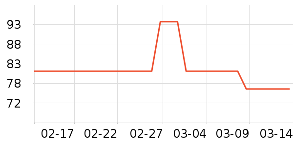 keeppley��ľ/ƴ����ʷ�۸�