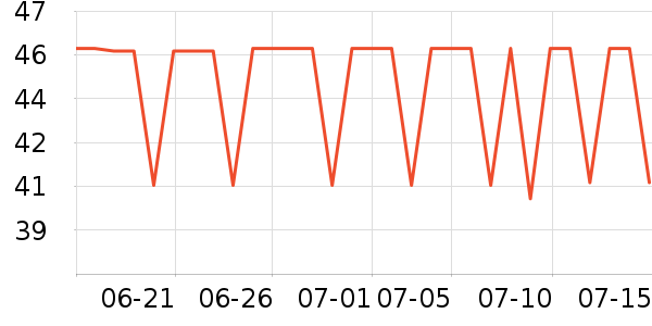 ����ɡ��ɡ/�����ʷ�۸�