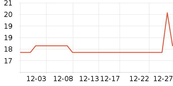 ����Ͳ��/�����ʷ�۸�