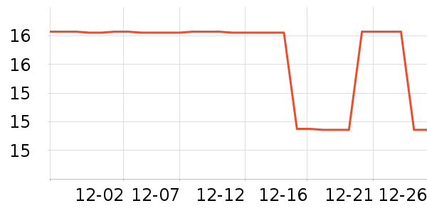 �ٲ�ζ�۽�/����/������ʷ�۸�