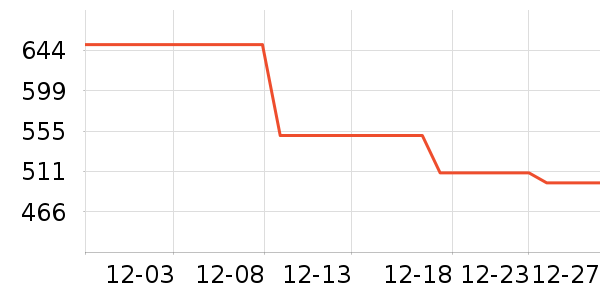 С����ǰ�������������/��Ʒ��ʷ�۸�