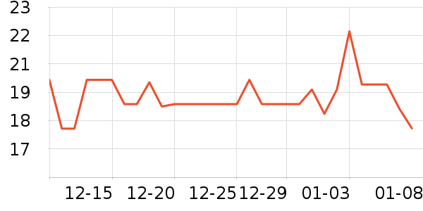 ���������������ʷ�۸�