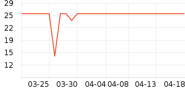 ����������ǻ������ʷ�۸�