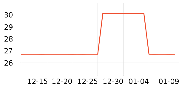 ����Ȫ��ë����ʷ�۸�