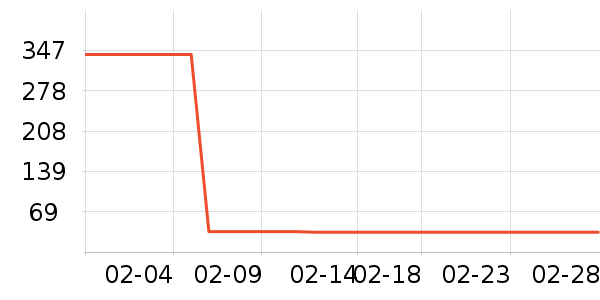 �����ˬ��ˮ��ʷ�۸�