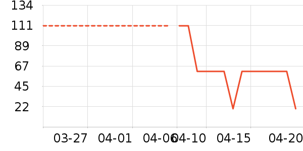 ���廤����װ��ʷ�۸�