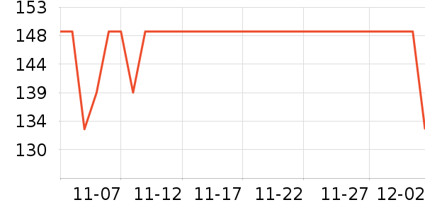 ���������뵶��ʷ�۸�