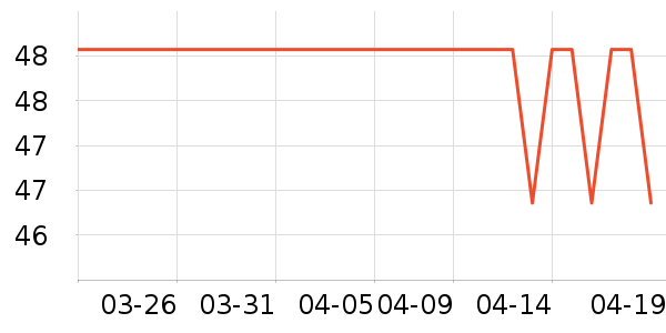 ������/��ë����ʷ�۸�