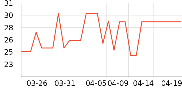 ͭţ��ʿ�ڿ���ʷ�۸�