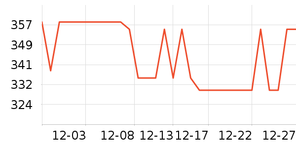 ŷķ��Ѫѹ����ʷ�۸�