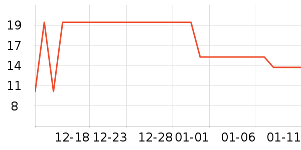 ��Ψʫ����/ˮ��/ˮ����ʷ�۸�