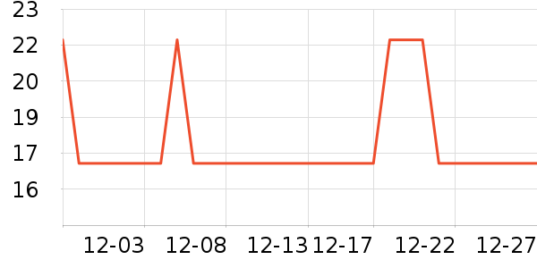 ԡ����Ʒ��ʷ�۸�