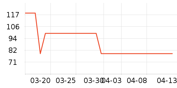 JEEP T����ʷ�۸�