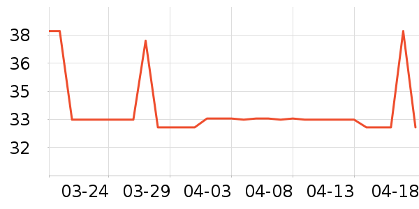 ����ɡ��ɡ/�����ʷ�۸�