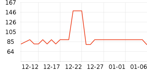 �廢�ն���ʷ�۸�