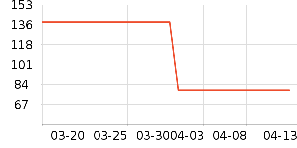 JEEP T����ʷ�۸�