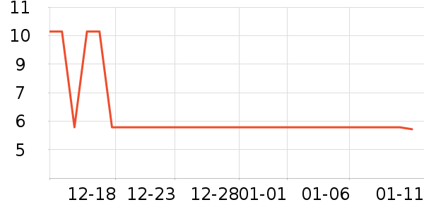 �㽭��ѧ������С˵��ʷ�۸�