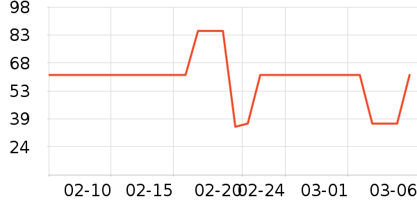 ����ɽ����ˮ��ʷ�۸�