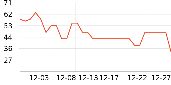 ����ɽ����ˮ��ʷ�۸�