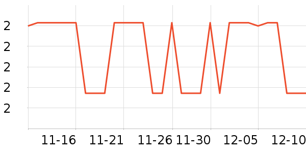 ��������������ʷ�۸�