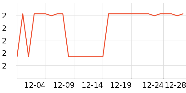 ��������������ʷ�۸�