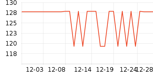 ��ɫ����CC/BB˪��ʷ�۸�