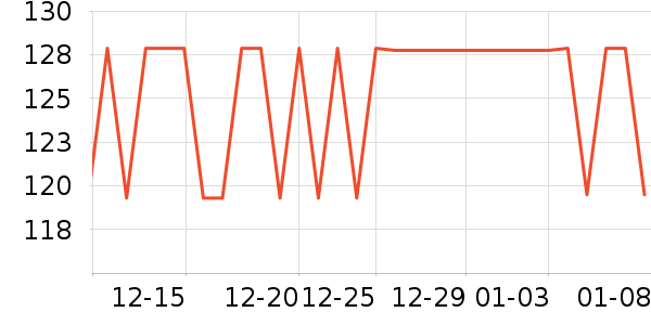 ��ɫ����CC/BB˪��ʷ�۸�