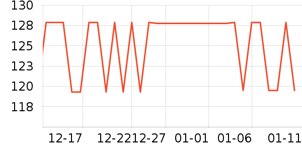 ��ɫ����CC/BB˪��ʷ�۸�