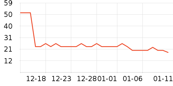 ��֭԰����������ʷ�۸�