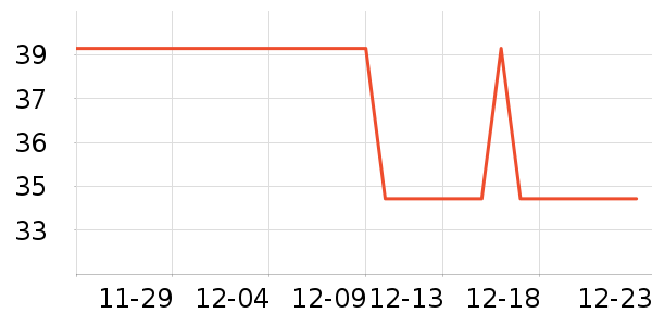 ��װ��������ʷ�۸�