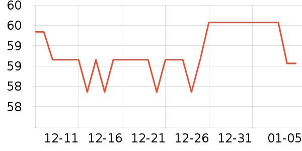 ����������/Ͱ��ʷ�۸�