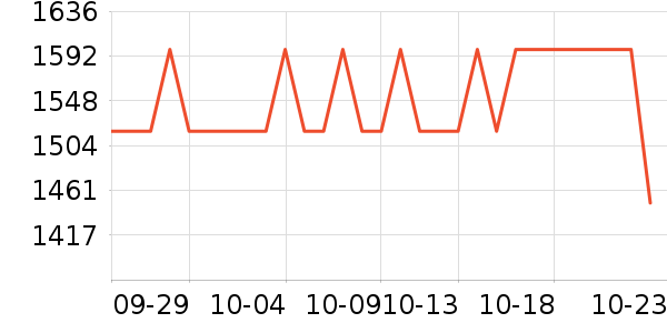 ���������װ��ʷ�۸�