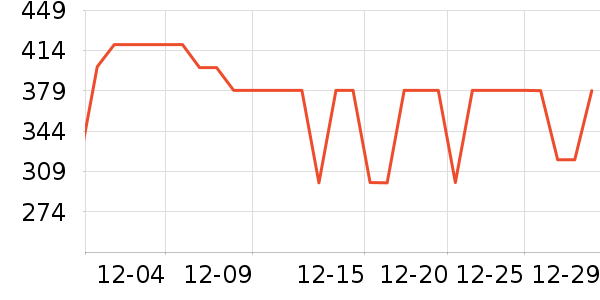 ����˶�Ь��ʷ�۸�