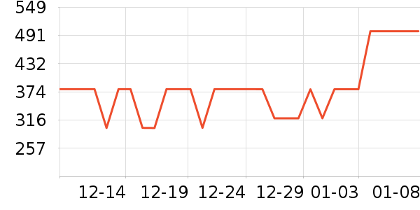 ����˶�Ь��ʷ�۸�