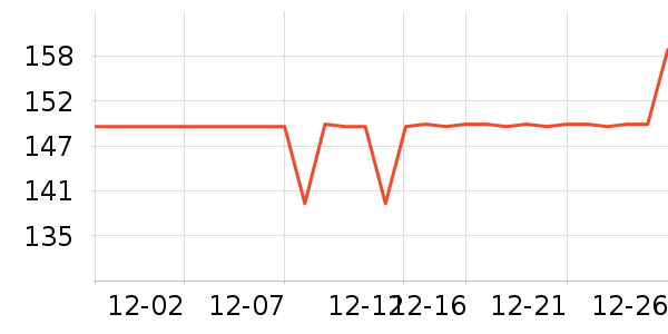 ��̤�˶�Ь��ʷ�۸�