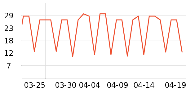 ����������/������ʷ�۸�