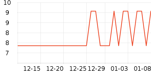 ����������Ӫ��������ʷ�۸�