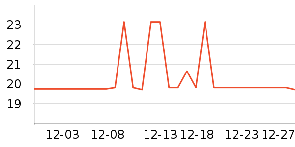 ����ӡʪ����ʷ�۸�