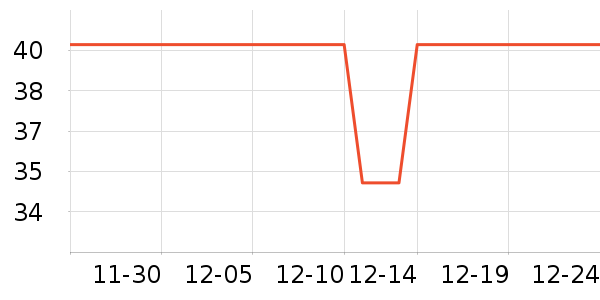 ����������������ʷ�۸�