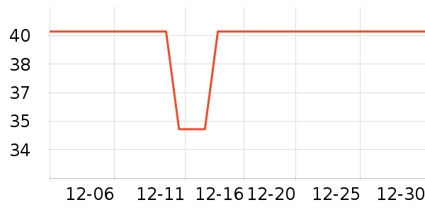 ����������������ʷ�۸�