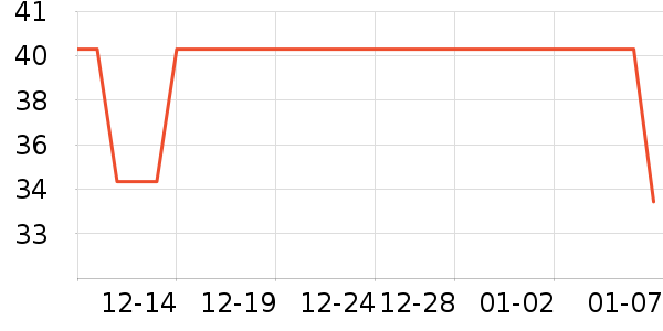 ����������������ʷ�۸�