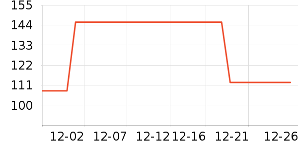 ŷ������Ĥ������ʷ�۸�