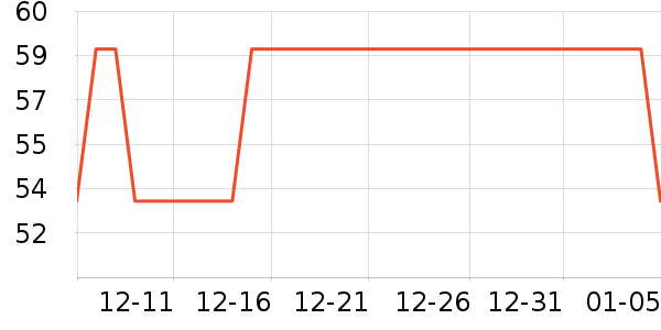 ���������ҵ������ʷ�۸�