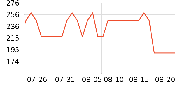 AXXZIA��Ĥ��ʷ�۸�