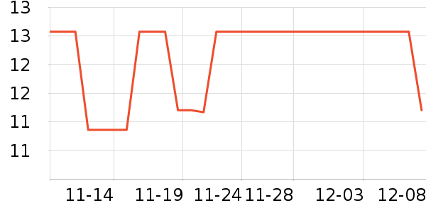 MR.HOBBYϷ/ͨ//IPܱʷ۸