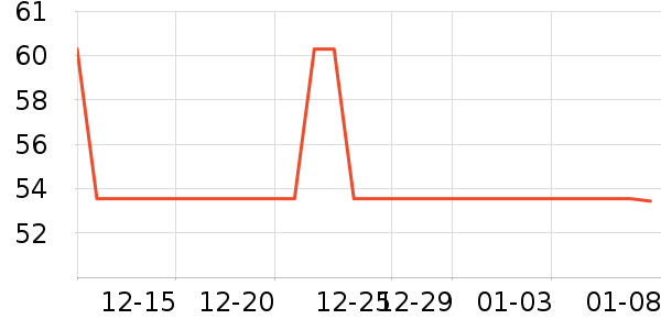 ������ʿ�ڿ���ʷ�۸�