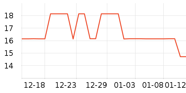 ��������ʷ�۸�