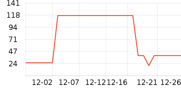 ��������/��ɴ��ʷ�۸�