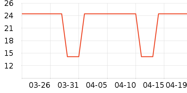 ��������/��ɴ��ʷ�۸�