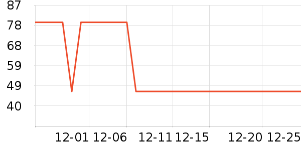 ������ʳ������ʷ�۸�